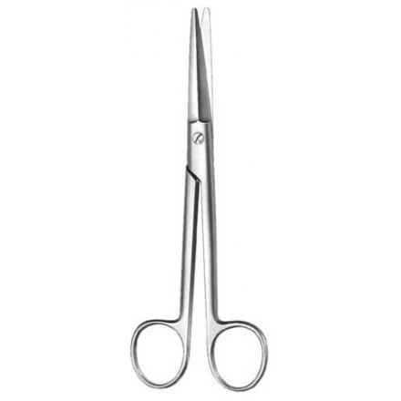 Face-lift Scissors