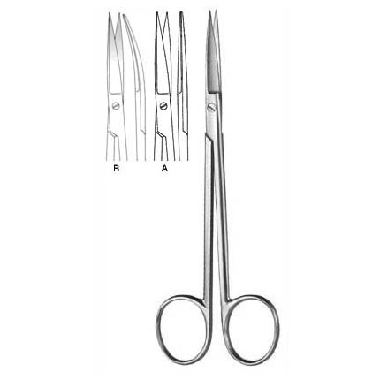 Operating Scissors