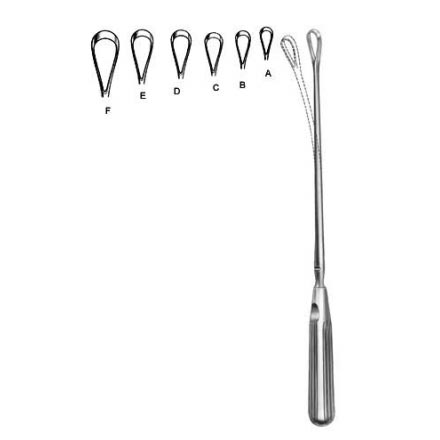 Uterine Curette