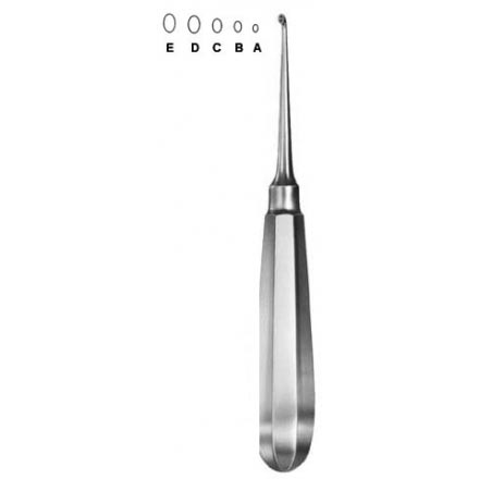 Bone Curette