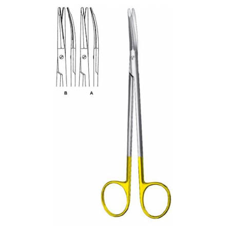 Face-lift Scissors