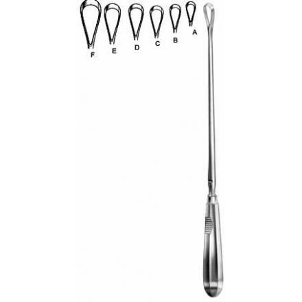 Uterine Curette