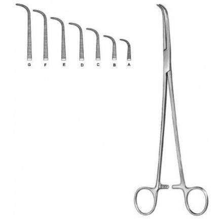 Dissecting and Ligature Forceps