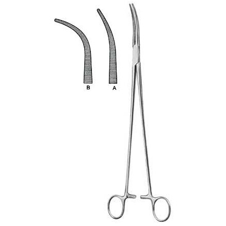 Dissecting and Ligature Forceps