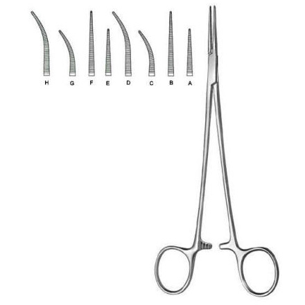 Haemostatic Forceps