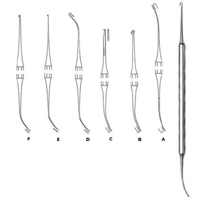 Phlebodissector