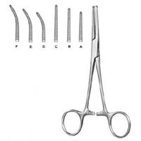 Haemostatic Forceps